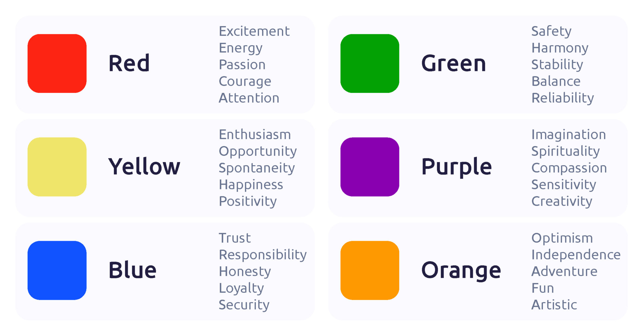 How to choose your brand colours - RightMarket