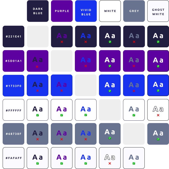 RightMarket Brand Colours