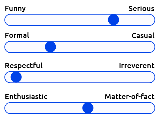 tone of voice scale