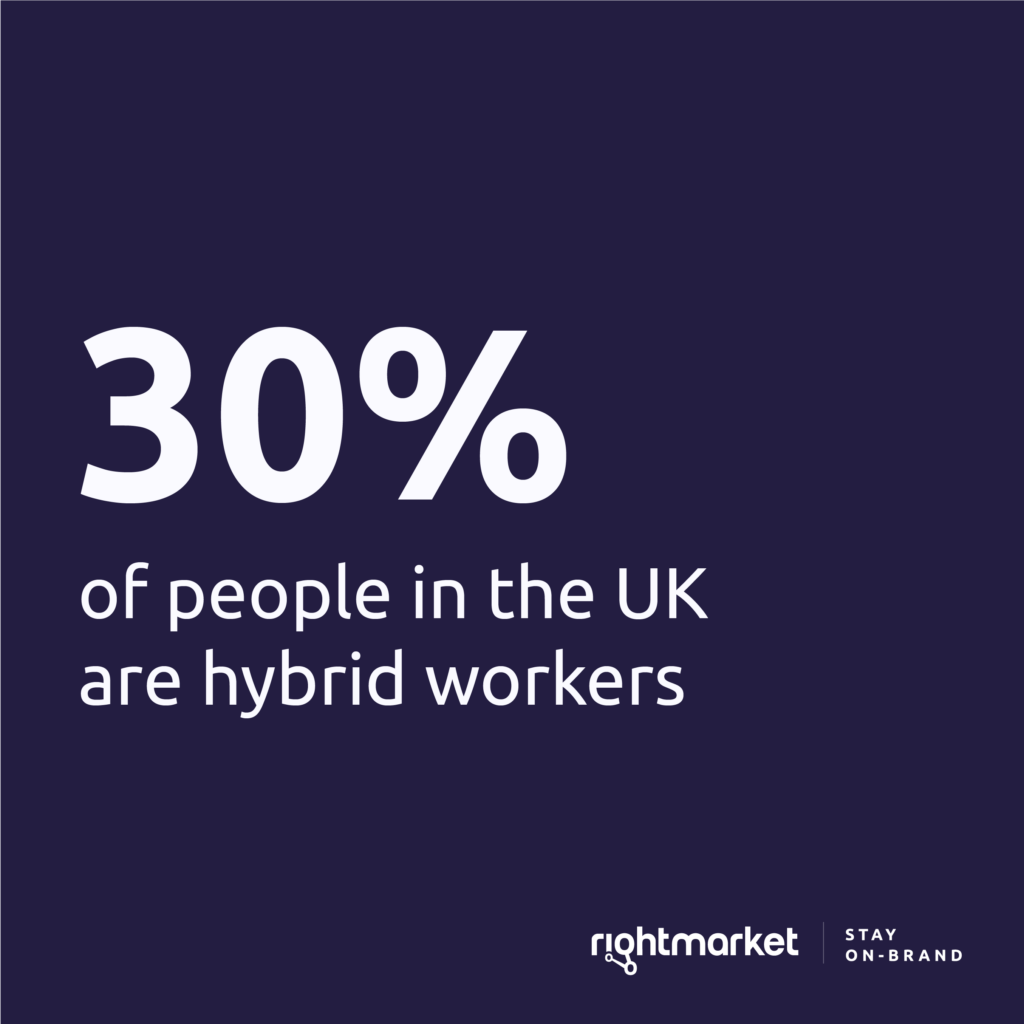 Stat saying '30% of people in the UK are hybrid workers'