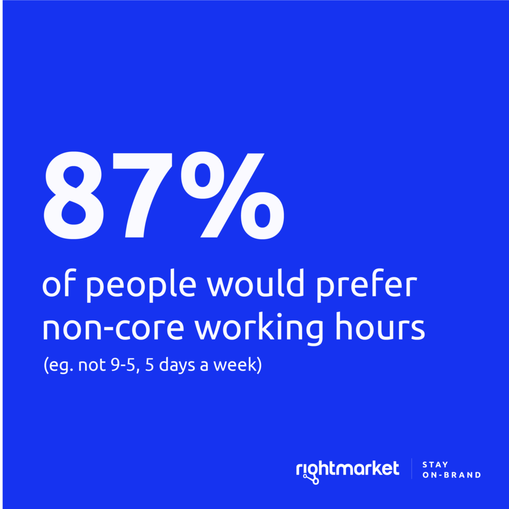 Stat saying '87% of people prefer non-core working hours'