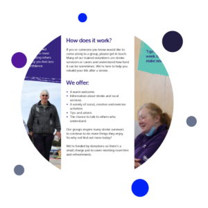 Sneak peak of a leaflet for Stroke Association created in RightMarket