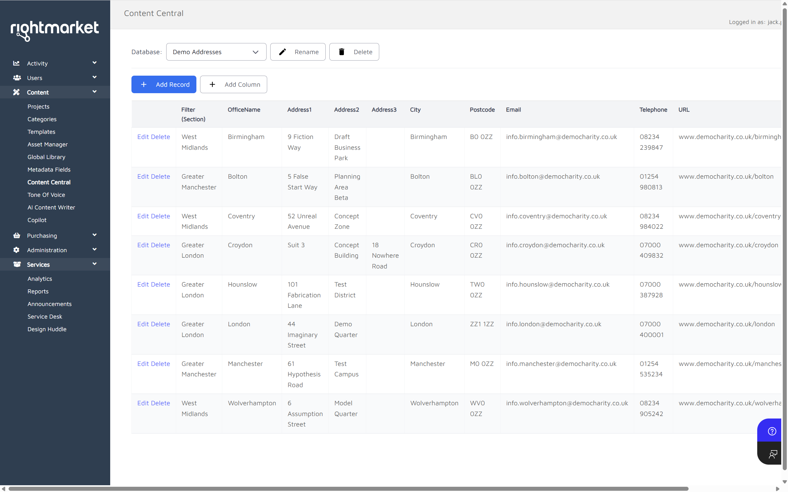 Content Central Admin